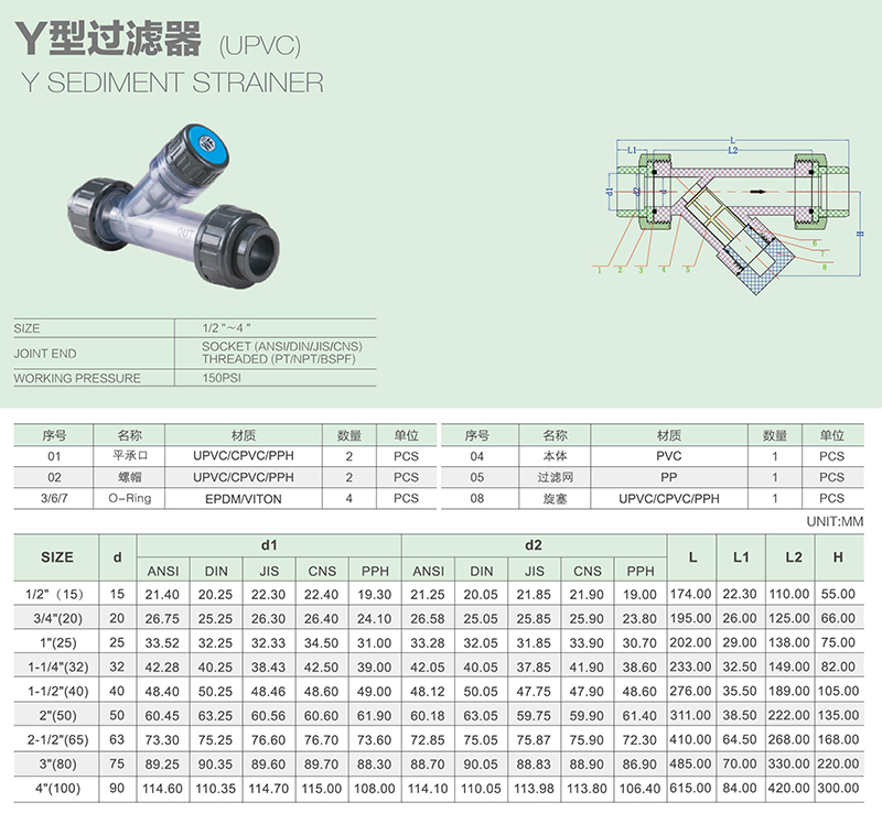 Y型過濾器.jpg