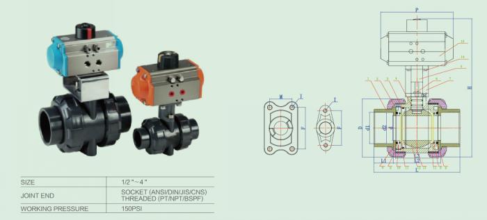 氣動球閥參數