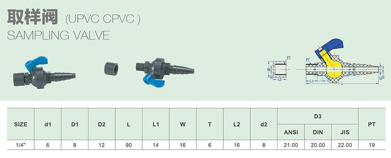 取樣閥.jpg
